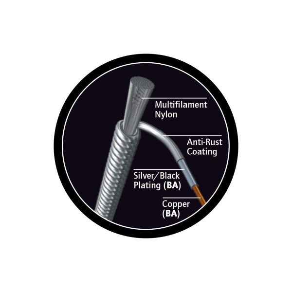 Select Series Low D Tuning Black Nylon Ukulele Strings - Wound with Black-Plated Copper Alloy - Baritone - Image 3