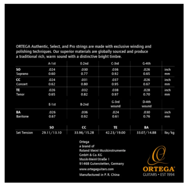 Ortega Guitars - Pro - Soprano Ukulele Strings - Clear Nylon Set (UKP-SO) - Image 2